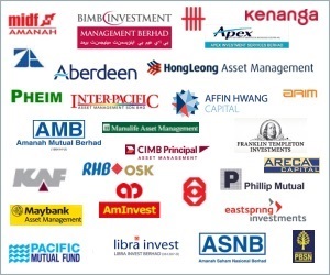 Malaysia Car Loan Website