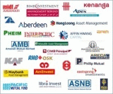 Malaysia Car Loan Website